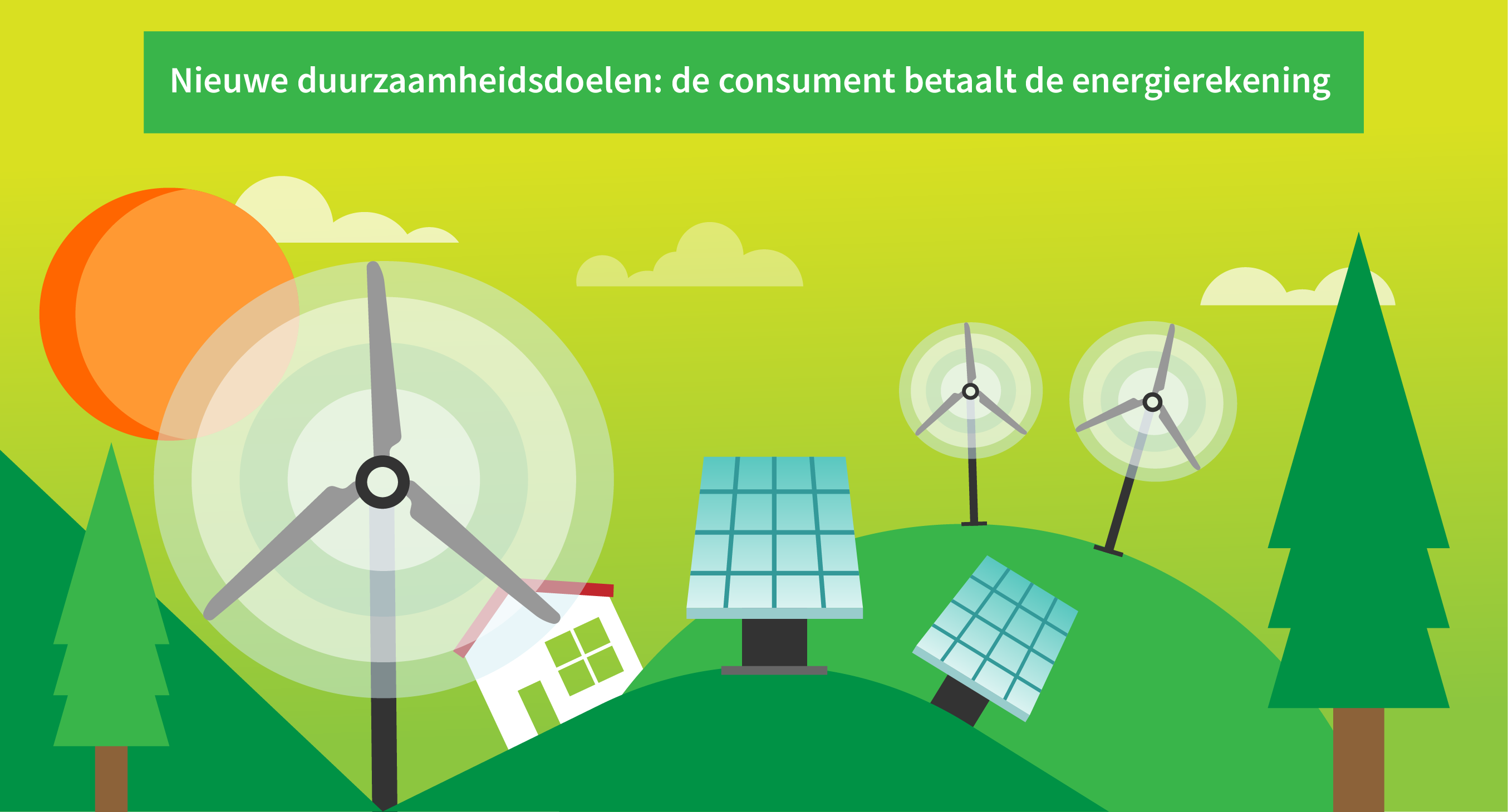 De energierekening en de duurzame ambities van Rutte III