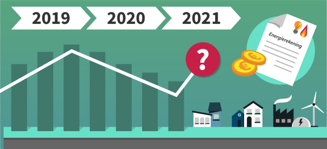 energierekening-2021.png