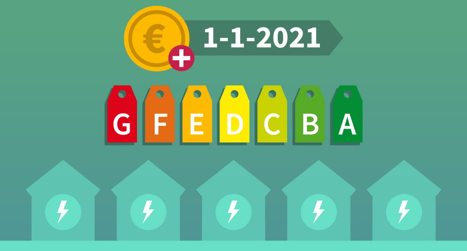Een energielabel aanvragen? Regel het dit jaar