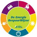 Hoe Hoog Is Het Gemiddeld Energieverbruik? | Gaslicht.com