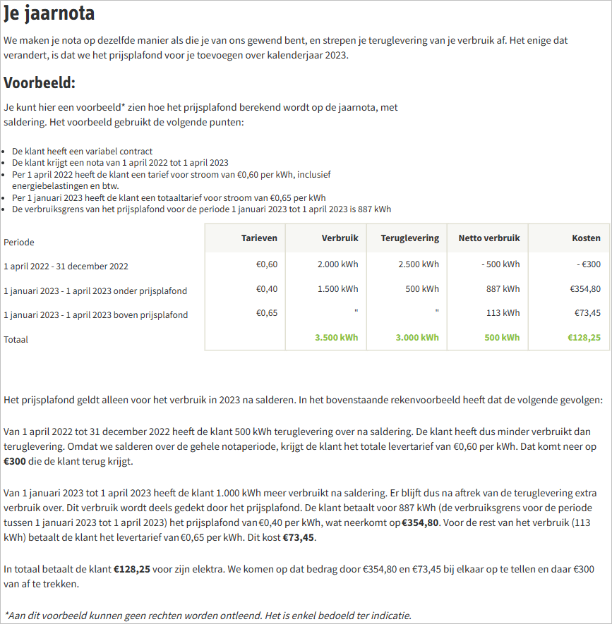 Prijsplafond Energie: Hoe Werkt Het Prijsplafond? | Gaslicht.com