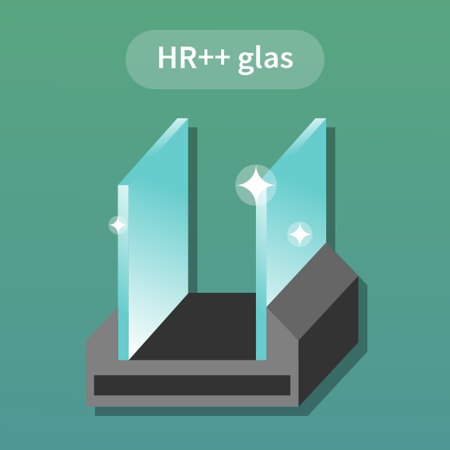 Dubbel glas hr++