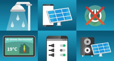 De 6 leukste gadgets om energie te besparen