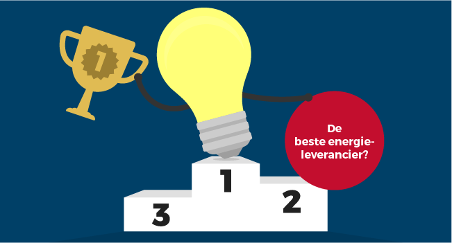 De beste energieleverancier, wie is het?